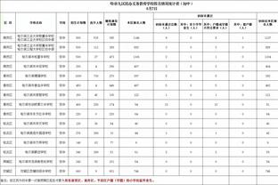 TA：罗德里格斯和洛尔已向NBA提交收购森林狼的财务文件